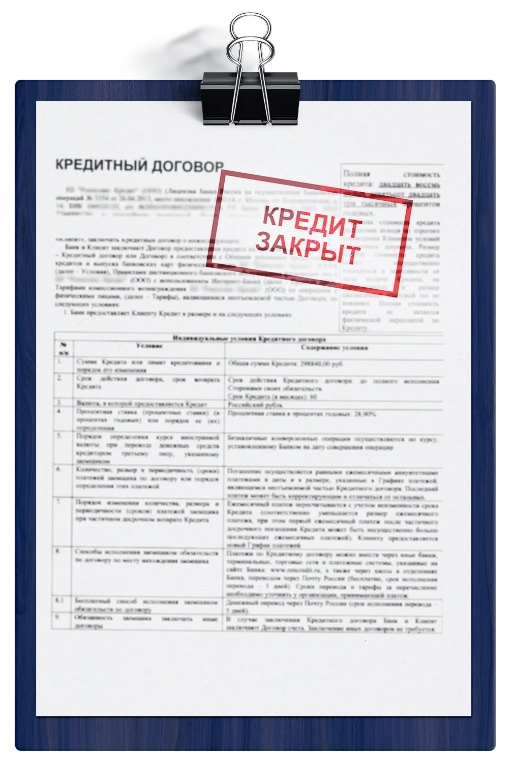 списать кредиты